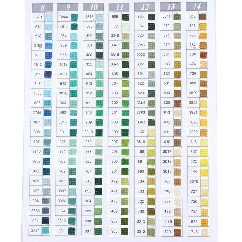 Diamants pour Diamond Painting - Anniadp