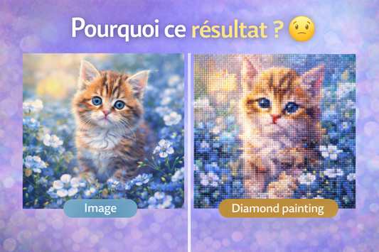 Pourquoi mon diamond painting ne ressemble pas à l’image ?