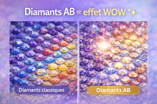 Diamants AB diamond painting : faut-il les choisir ?