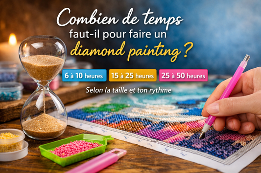 Combien de temps faut-il pour faire un diamond painting ? Guide complet