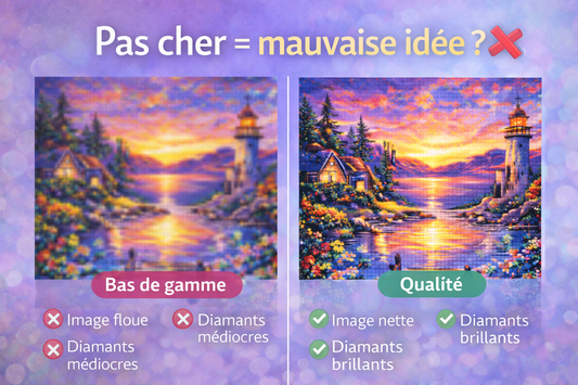 Diamond painting pas cher : pourquoi la qualité fait toute la différence - Anniadp