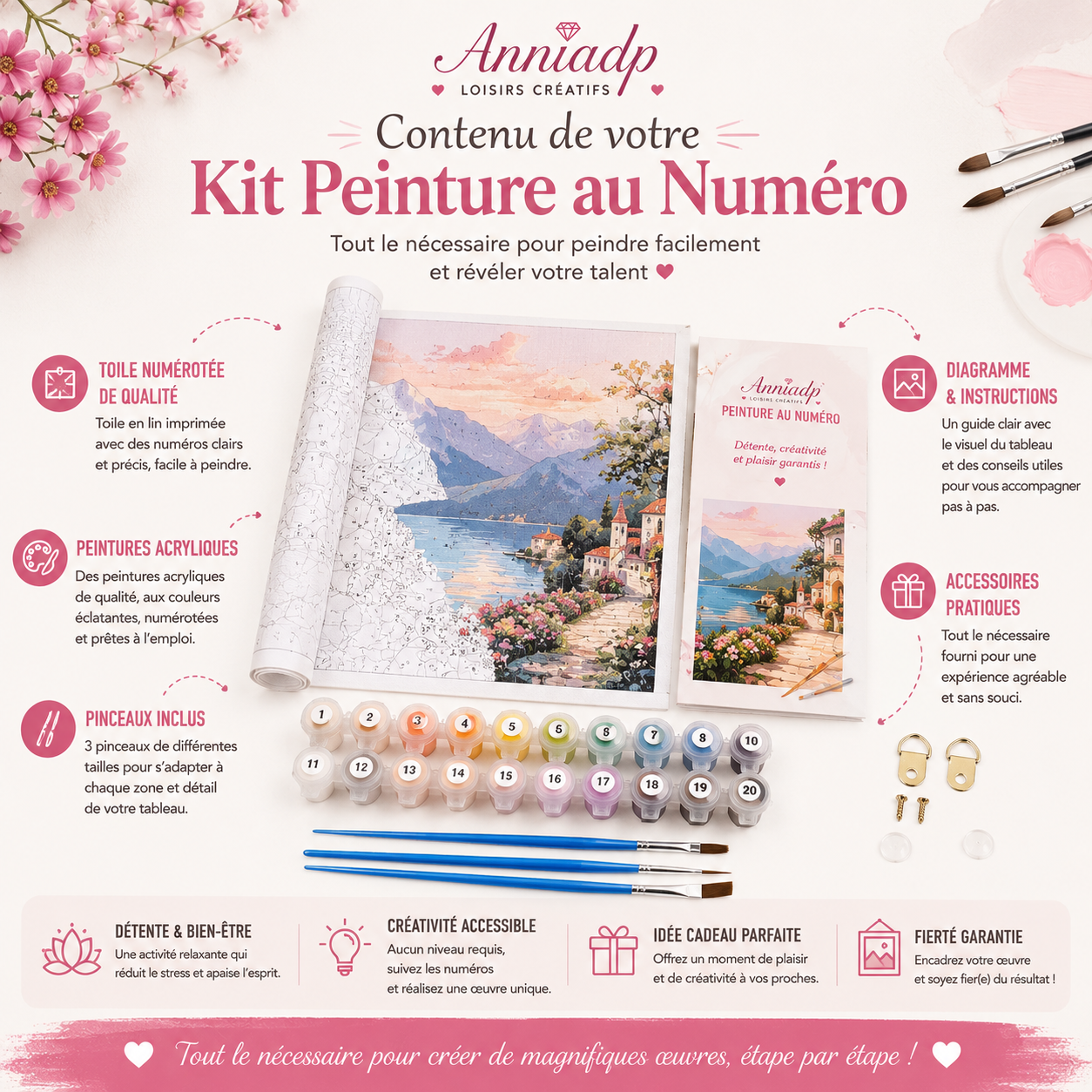 Peinture au numéro Rivière des Lucioles