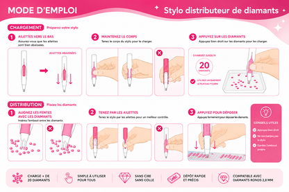 Stylo distributeur automatique pour Diamond Painting