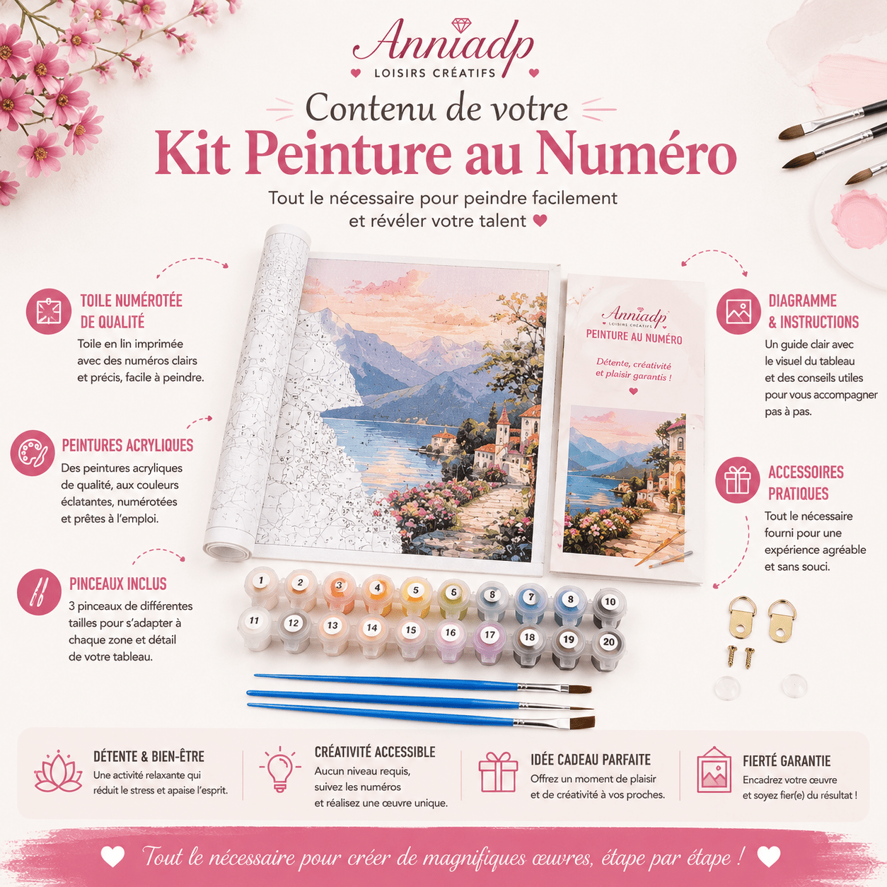 Kit de peinture au numéro avec toile numérotée, pinceaux et godets de peinture